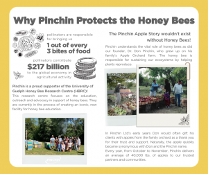 Pinchin Honey Bees Story